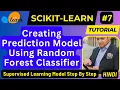 Scikit-Learn Tutorial Sklearn Tutorial Machine Learning Tutorial Random Forest Classifier