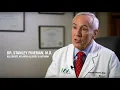 Why Atlanta Allergy Asthma with Dr Stanley Fineman