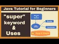 Java super keyword and Uses Java for Beginners