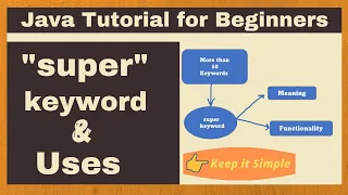 Java super keyword and Uses Java for Beginners
