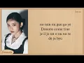 Download Lagu IVE I AM Easy Lyrics