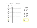 Logical Circuits Truth Tables and Boolean Expressions