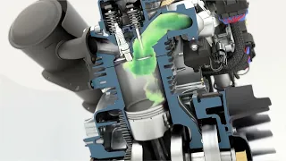 What is Advance Ignition Timing in a car engine