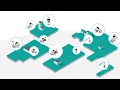 VOLTA the ESTECO enterprise platform for SPDM and Design Optimization
