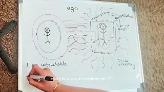Energy dynamics: RELATIONSHIPS ❤️‍🩹💫