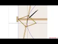 How to construct a parabola parabola animation parabola graphic What is a parabola