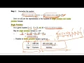 Floating - Point Arithmetic Operations Single Double precision Computer Organization