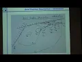 Model Predictive Control Synthesis