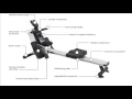 Stamina 1110 Magnetic Rowing Machine Review