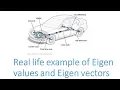 Real life example of Eigen values and Eigen vectors