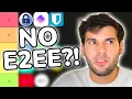 Password Manager Tier List 2026 The Good the Overrated and the Ones to Avoid