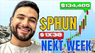 PHUN STOCK WATCH BEFORE MONDAY PHUN