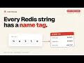 How Redis Actually Stores Your Text