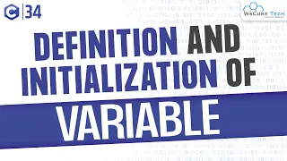 Variable Declaration and Initialization in C Program C Programming Tutorial