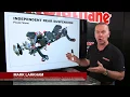 Mark Larkham talks Ford Falcon Territory Rear Suspension