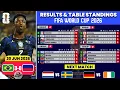FIFA World Cup 2026 Match Results Table Standings World Cup 2026