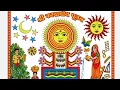 Karwa Chauth Puja A Step By Step Guide Karwa Chauth Puja Tips and Tricks