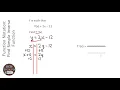 Function Notation Find Simple Inverse Function Grade 9 - OnMaths GCSE Maths Revision
