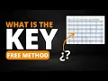 HOW to know the KEY of ANY SONG in 1 MINUTE