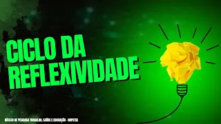 Ciclo da Reflexividade
