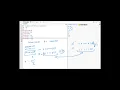 Python Input Function and Python Operators