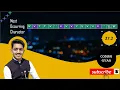 Most Frequent Character in a String with C Animated Coding Tutorial