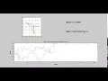 Drawing with a car using differential drive in MATLAB
