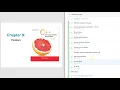 C Chapter 09 Activities