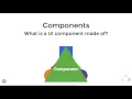 Concerning CSS in JS
