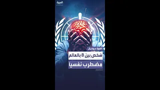 الصحة النفسية في خطر شخص من كل 8 حول العالم يعاني من اضطرابات نفسية 