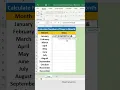 How to Calculate Number of Days in Each Month In Excel