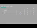 Making a sophisticated Table with NextJS Chakra UI