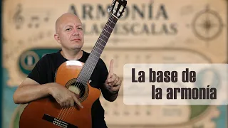 Armonía de las escalas: cómo construir campos armónicos