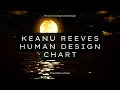 Keanu Reeves Human Design Chart