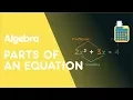 Coefficient Constant Variable Exponents Algebra Maths FuseSchool