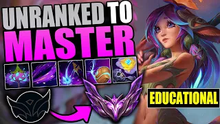 UNRANKED to MASTER LILLIA JUNGLE The COMPLETE Educational Guide