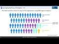 What s New In Cognos Analytics - Jupyter Notebooks