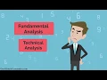 Download Lagu The Alpha (Edge, Excess Return, Abnormal Rate of Return) of Investors/Traders Explained (One Minute)