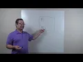 eapbg Microcontroller Architecture