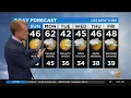 New York Weather CBS2 Evening Forecast at 6PM