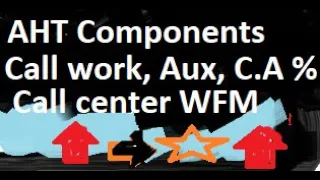 Download AHT Components - 2 😎 | Call center 🏪 | WFM Basic ⏰ MP3