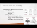 What You Should Know About SQL Server Licensing