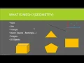1 - Unity Tutorial