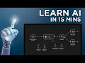 AI Agents Fundamentals for beginners in lesss than 15 mins