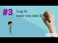 5 Steps to Genyo