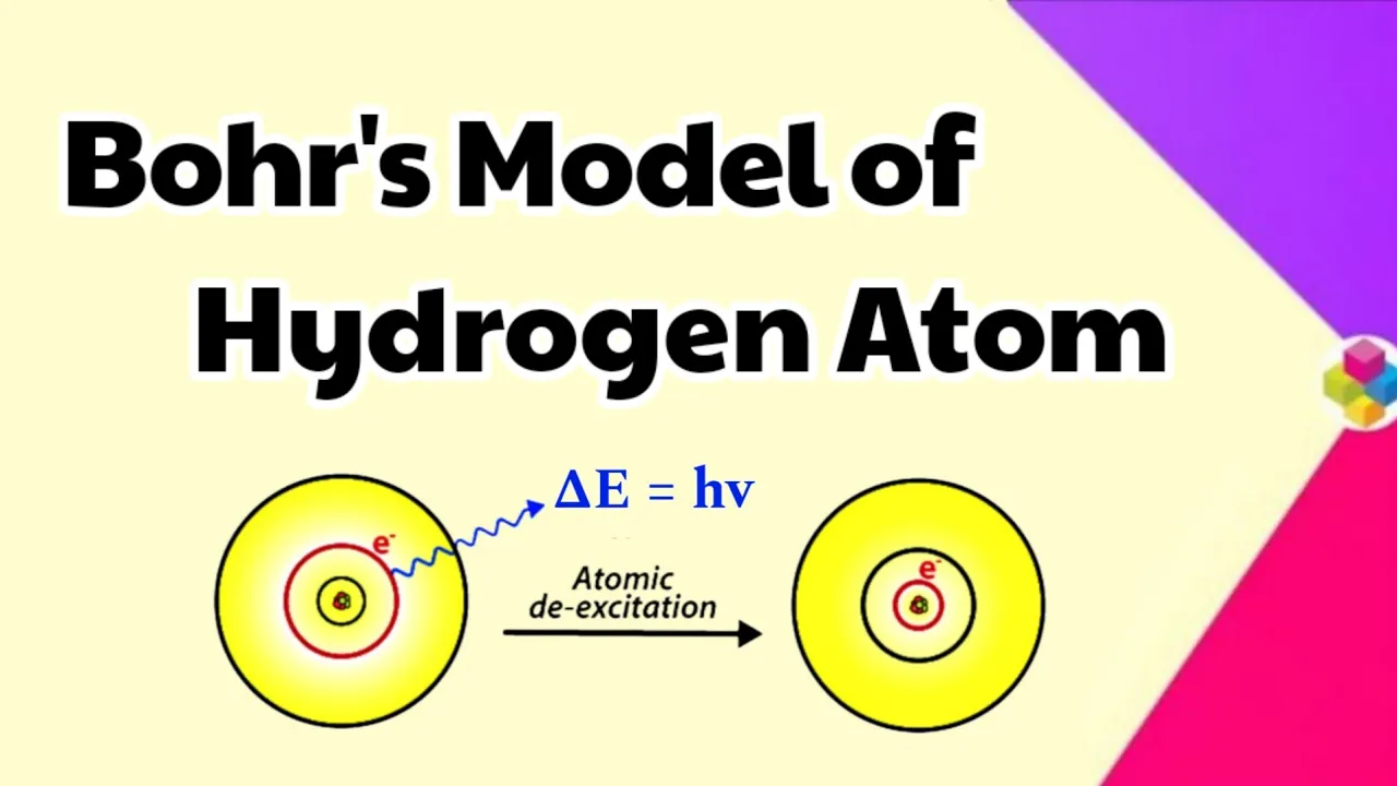 Bohr's Model of Hydrogen Atom | Structure of Atom | Class 11th & 12th | Science