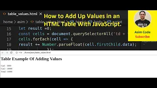 How to Add Up Values in an HTML Table With JavaScript