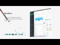 Best Responsive HTML5 Admin Dashboard Website Templates Examples