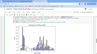 Data Visualization in Python using Matplotlib Seaborn and Plotly Packages