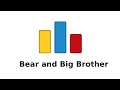 CodeForces A Bear and big brother in Arabic